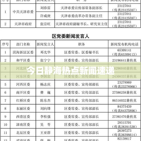 今日静海热点新闻速递