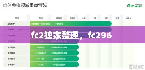 fc2独家整理，fc296 