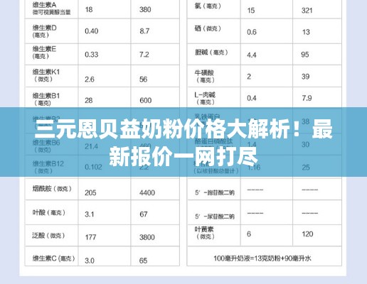 三元恩贝益奶粉价格大解析！最新报价一网打尽