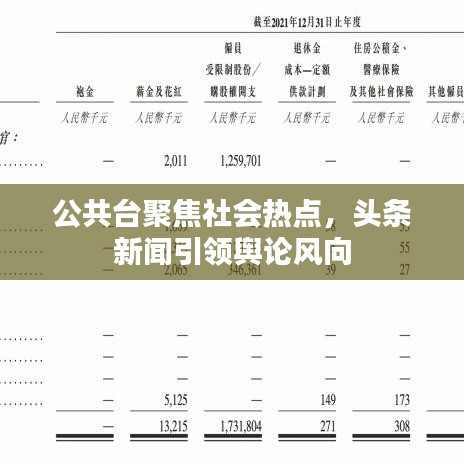 公共台聚焦社会热点，头条新闻引领舆论风向