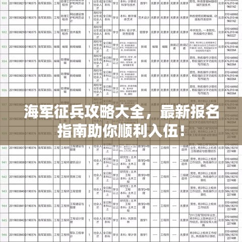 海军征兵攻略大全，最新报名指南助你顺利入伍！