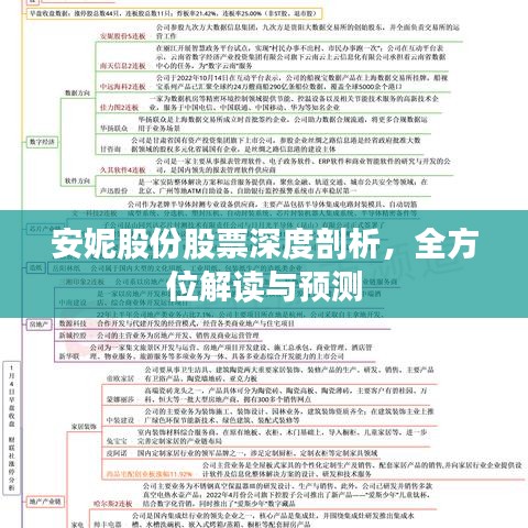资料中心 第9页