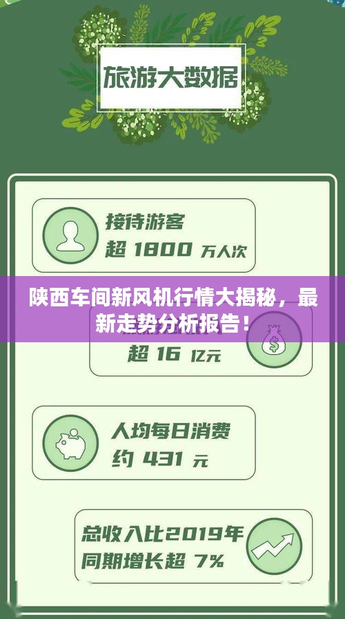 陕西车间新风机行情大揭秘，最新走势分析报告！