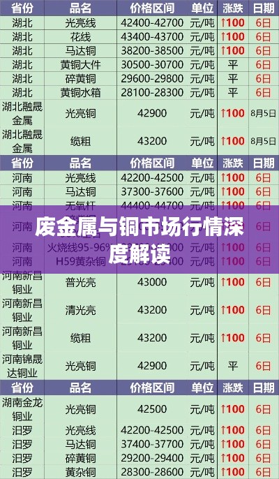 公司简介 第6页