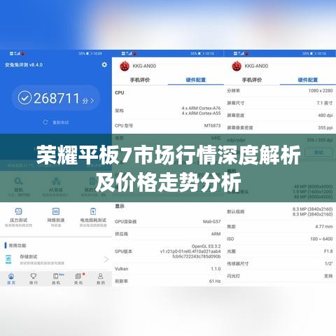荣耀平板7市场行情深度解析及价格走势分析