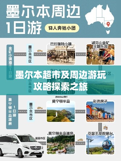 墨尔本超市及周边游玩攻略探索之旅
