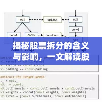 南辕北辙