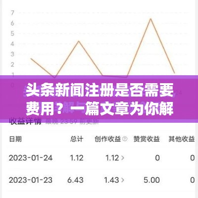 头条新闻注册是否需要费用？一篇文章为你解析
